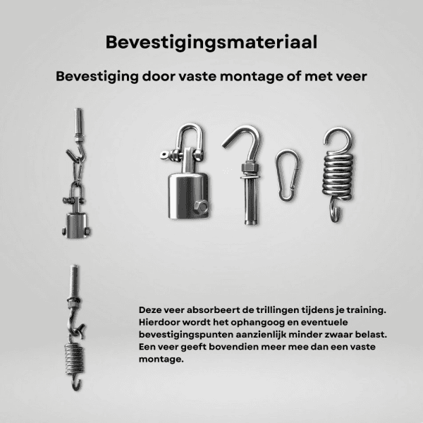 Bevestigingsmateriaal voor een hangende bokszak