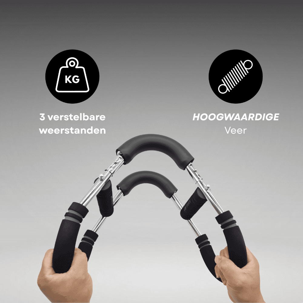 Infographic van power twister van AJ-Sports