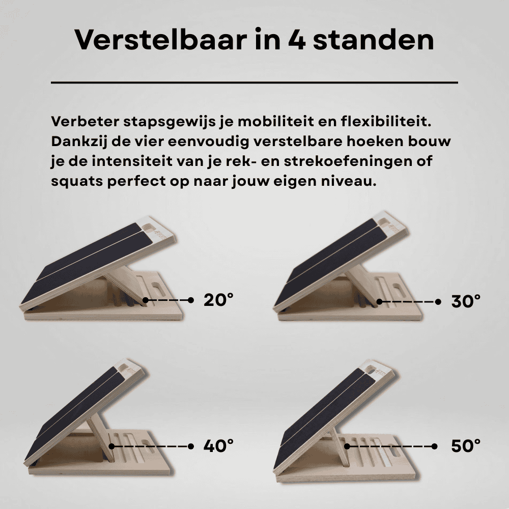 Infographic van slant bord over verstelbare hoeken van AJ-Sports